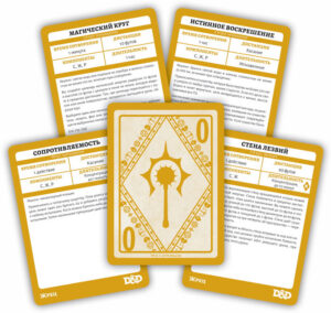 Доповнення Dungeons & Dragons. Карти Заклинань: Жрець закрита коробка зображення