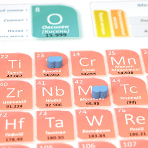 Настільна гра Periodic: Гра елементів закрита коробка зображення