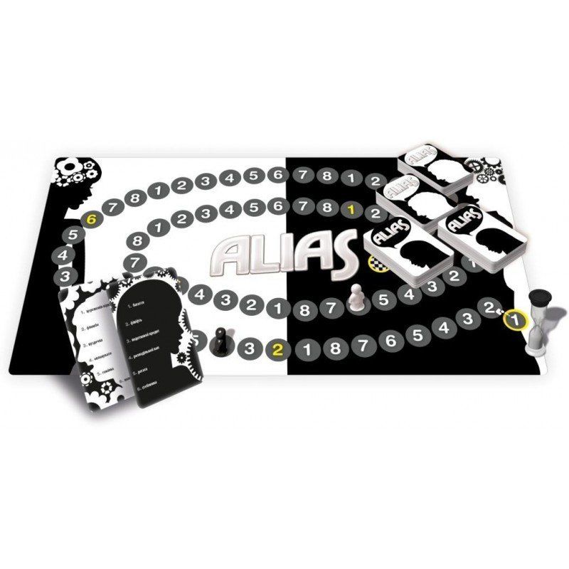 Настольная игра Алиас: Мужчины против Женщин игровой процесс изображение