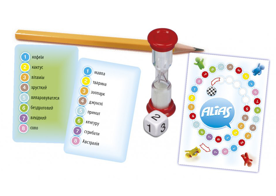 Компоненти гри Alias Family | Сімейний Еліас Дорожня версія